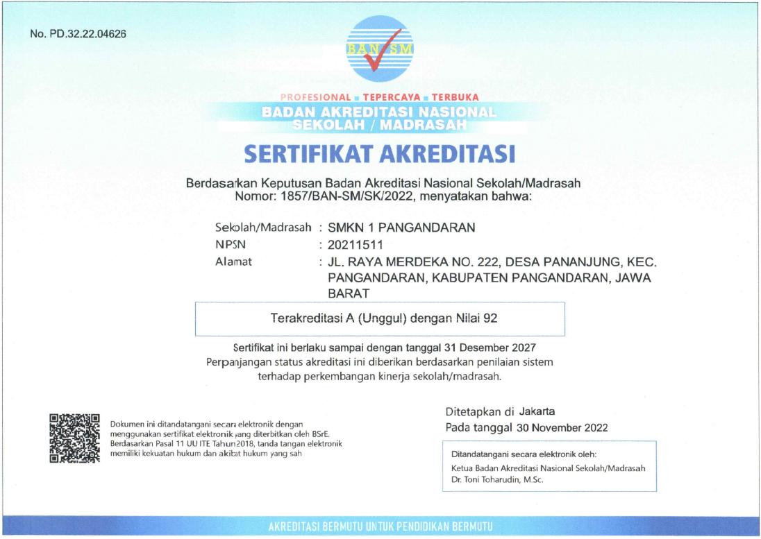 Akreditasi SMKN 1 Pangandaran